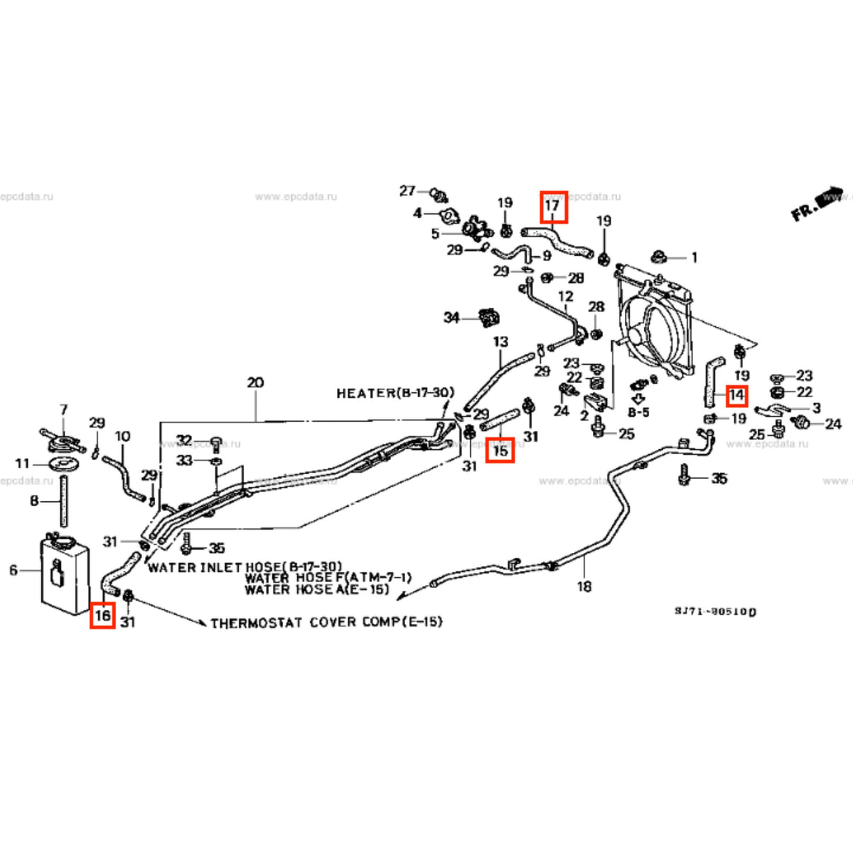 Engine coolant system diagram for Honda Acty Truck HA3, HA4, with labeled hose positions and thermostat connection for easy part identification.